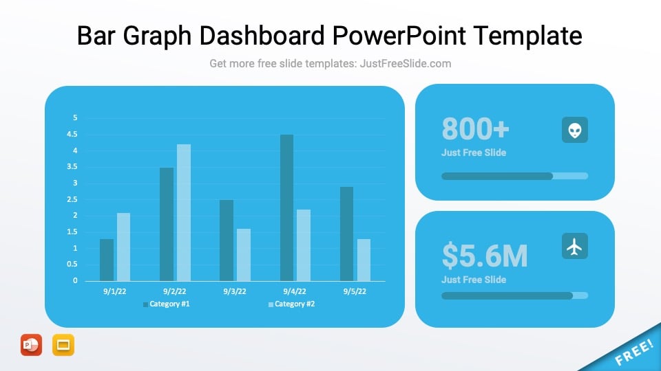 bar graph dashboard powerpoint template