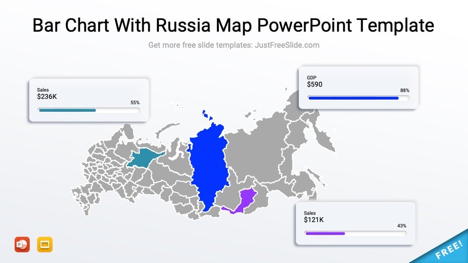 bar chart with Russia map powerpoint template