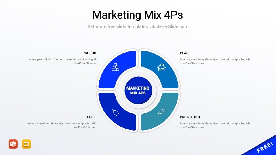 Free Marketing Mix 4Ps PowerPoint Template (5 Slides)