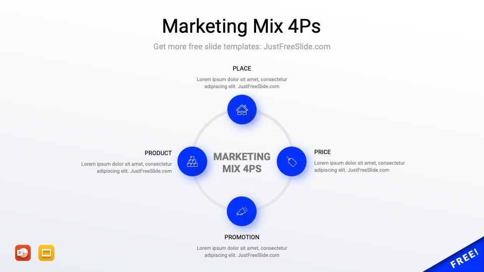 Marketing Mix 4Ps PowerPoint Template5
