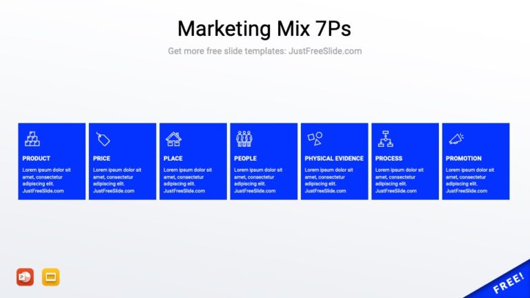 Free Marketing Mix 7Ps PowerPoint Template (4 Slides) | Just Free Slide