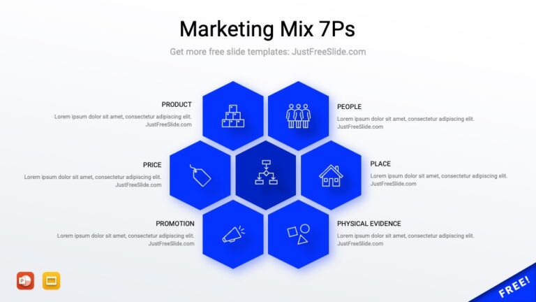 Free Marketing Mix 7Ps PowerPoint Template (4 Slides) | Just Free Slide