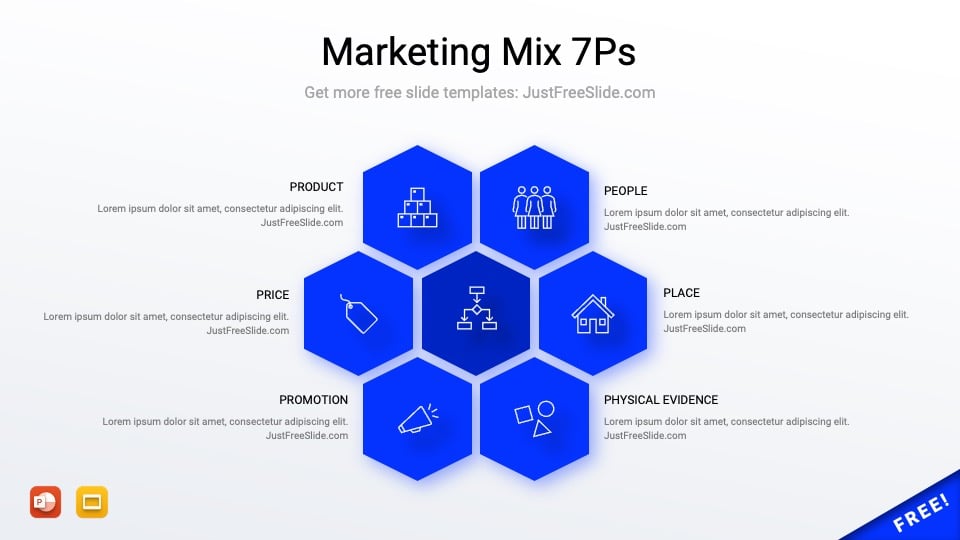 Marketing Mix 7Ps PowerPoint Template3