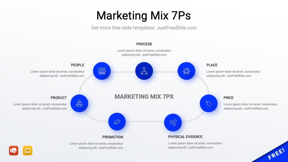 Marketing Mix 7Ps PowerPoint Template4