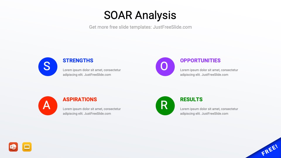 SOAR Analysis PowerPoint Template4