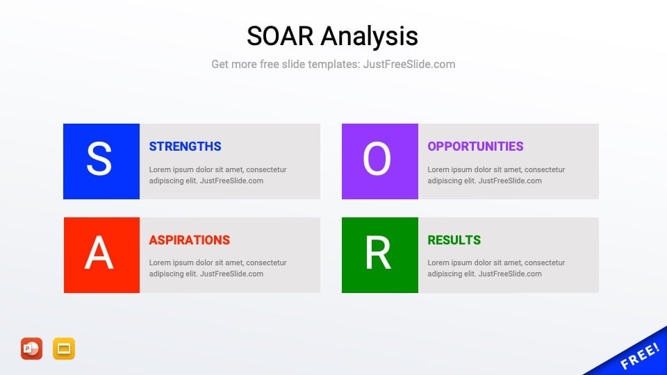 SOAR Analysis PowerPoint Template5