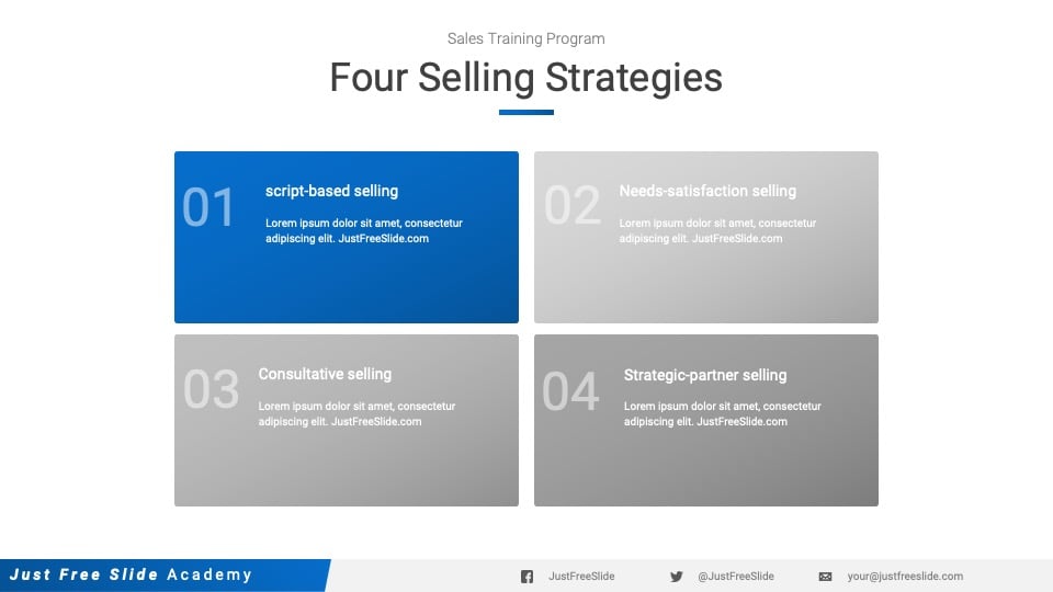Free Sales Training PowerPoint Template - four selling strategies