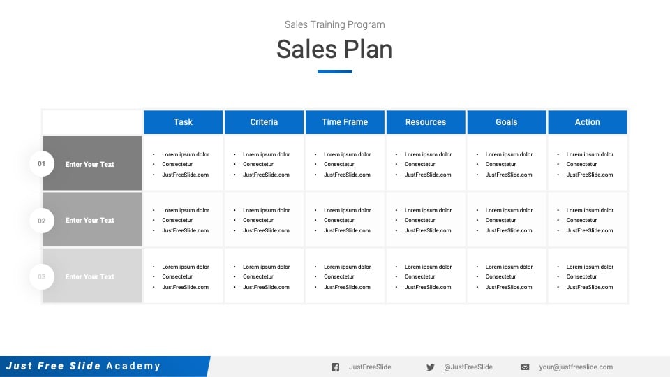 Free Sales Training PowerPoint Template - sales plan