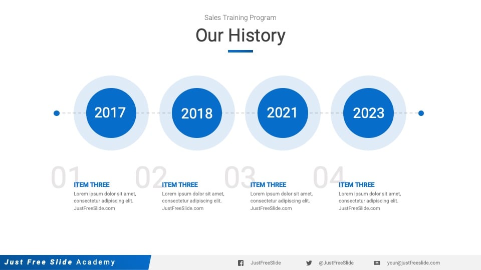 Free Sales Training PowerPoint Template - our history