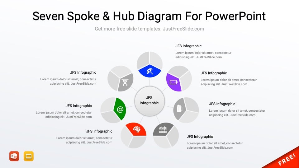 Seven Spoke Hub Diagram For PowerPoint1