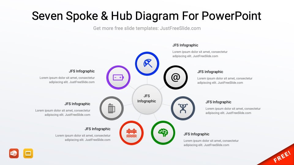 Free Seven Spoke Hub Diagram For PowerPoint