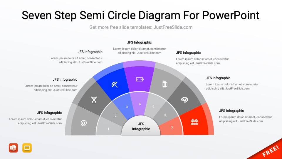 Free Seven Step Semi Circle Diagram