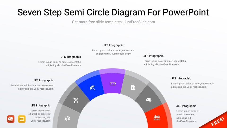 Seven Step Semi Circle Diagram 2