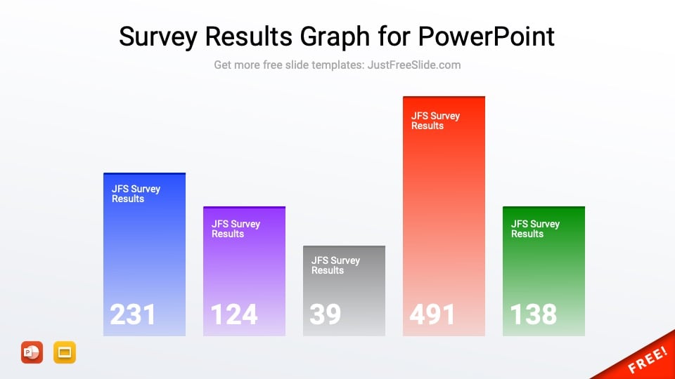Free Survey Results Graph PowerPoint Template (7 Slides)