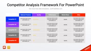 competitor analysis PowerPoint Template1
