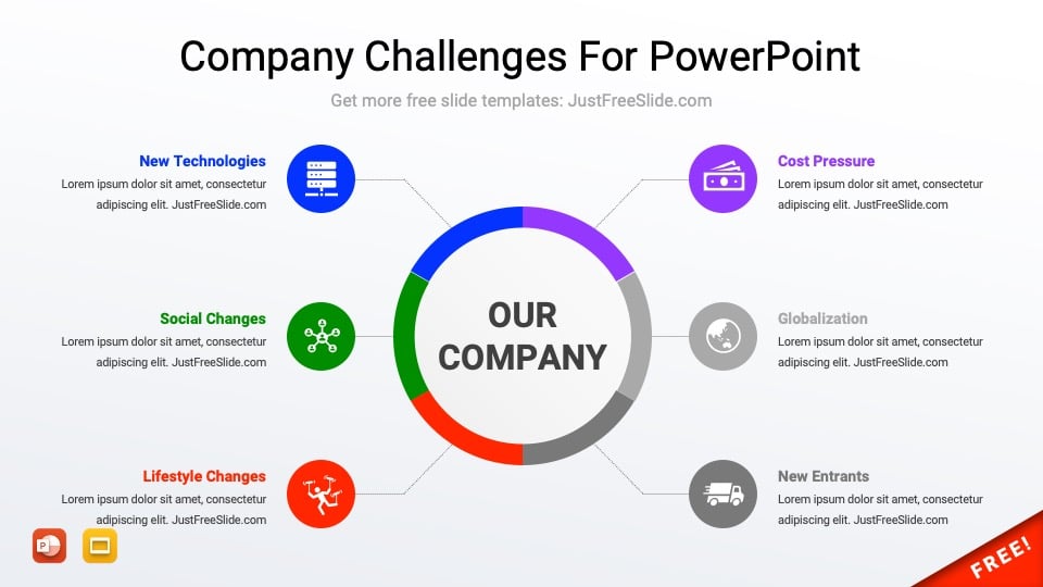 Company challenges infographic ppt template