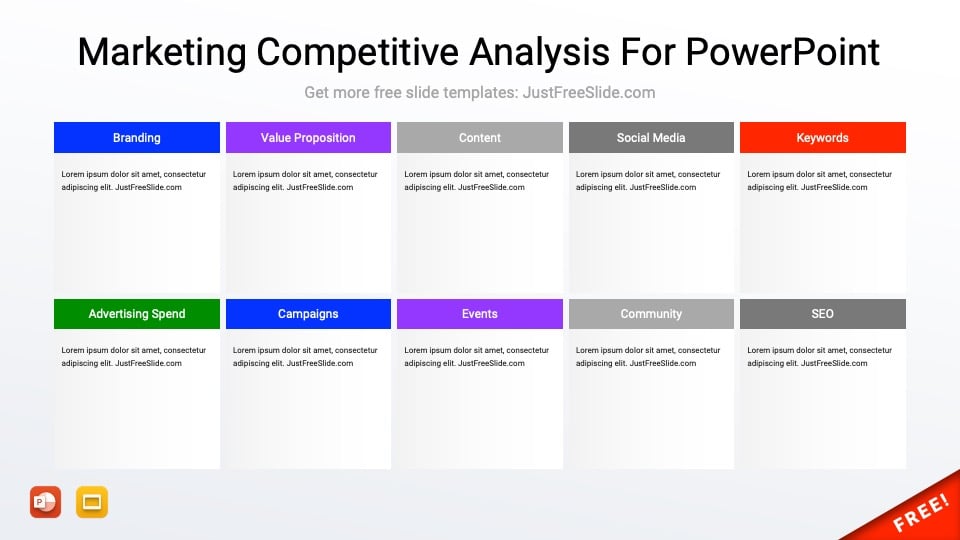 Marketing competitive analysis for PowerPoint