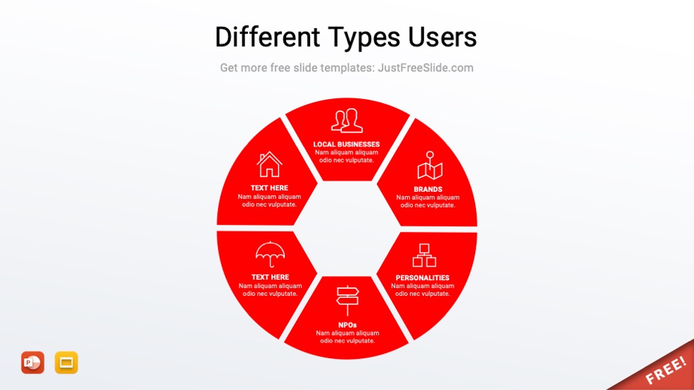 Different Types of Users PPT Template