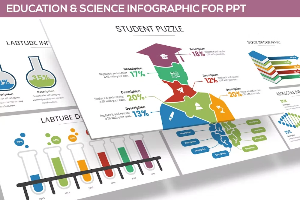 Education Science Infographic for Powerpoint