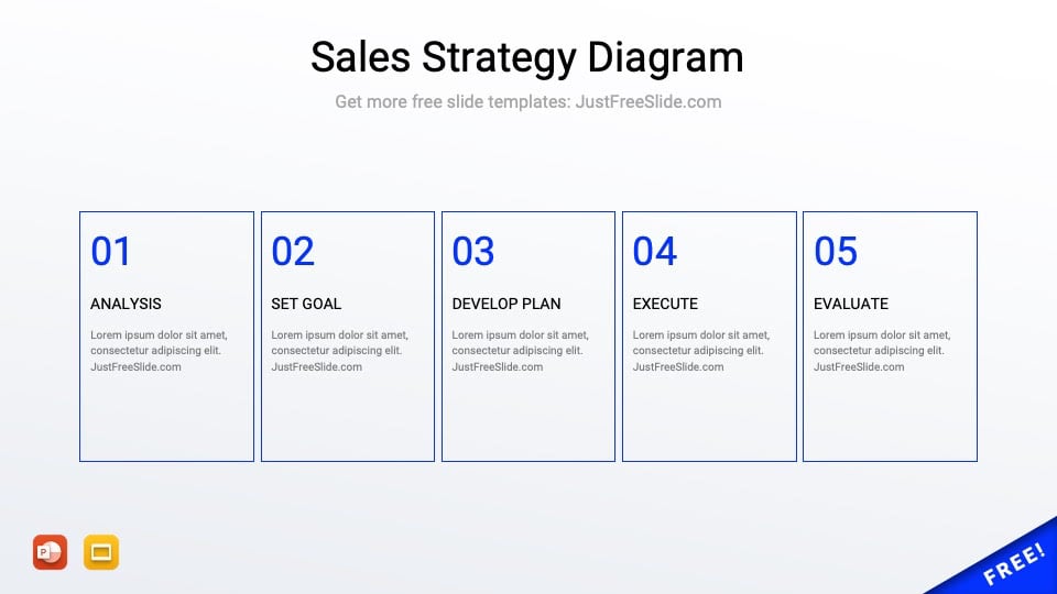Sales strategy diagram for PowerPoint