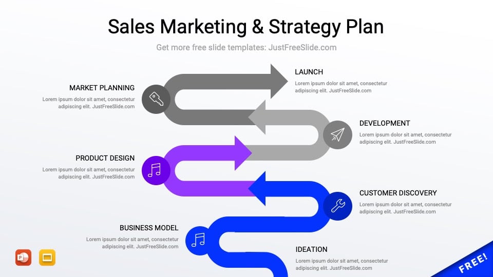 Sales marketing & strategy plan ppt template