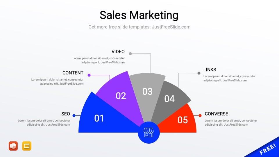 Sales marketing ppt template