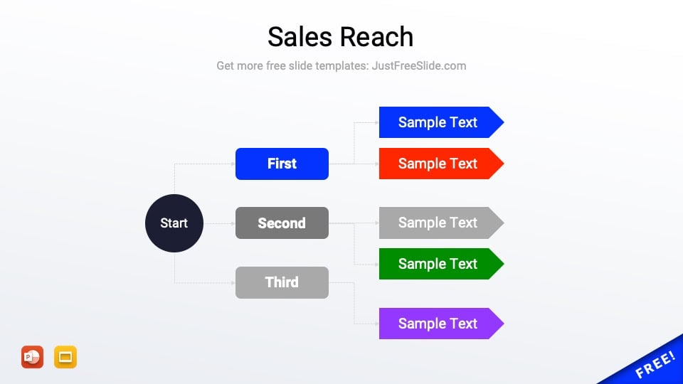 Sales reach PowerPoint template