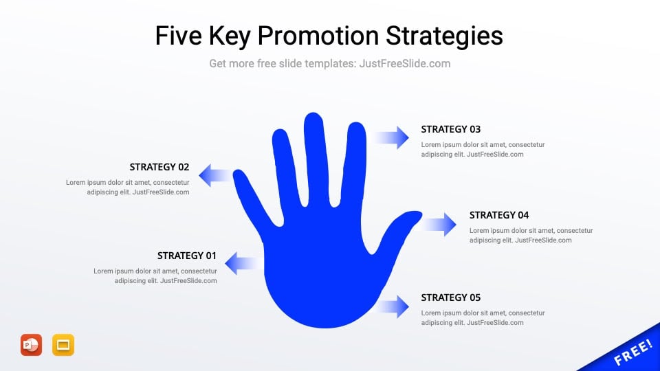Five key promotion strategies PowerPoint template