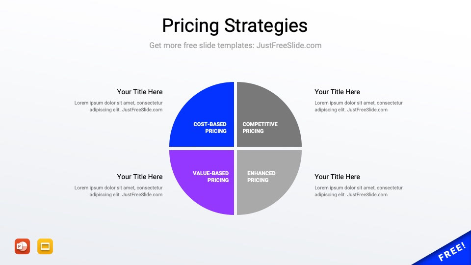 Pricing strategies PowerPoint template