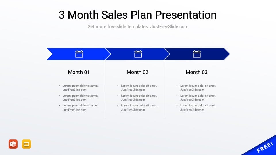 3-month sales plan presentation template