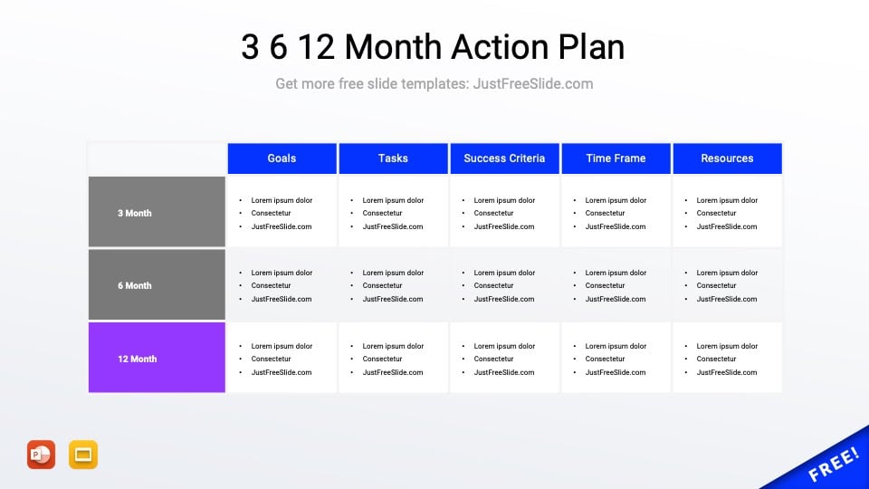 3 6 12 month action plan PowerPoint template