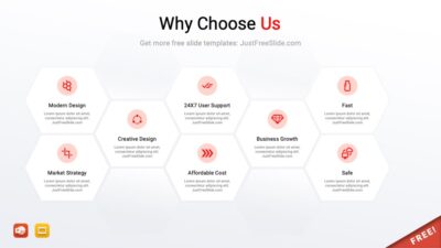 Why Choose Us Slide Design (5 Ideas + Free download) | Just Free Slide