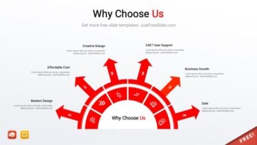Why Choose Us PPT Template5