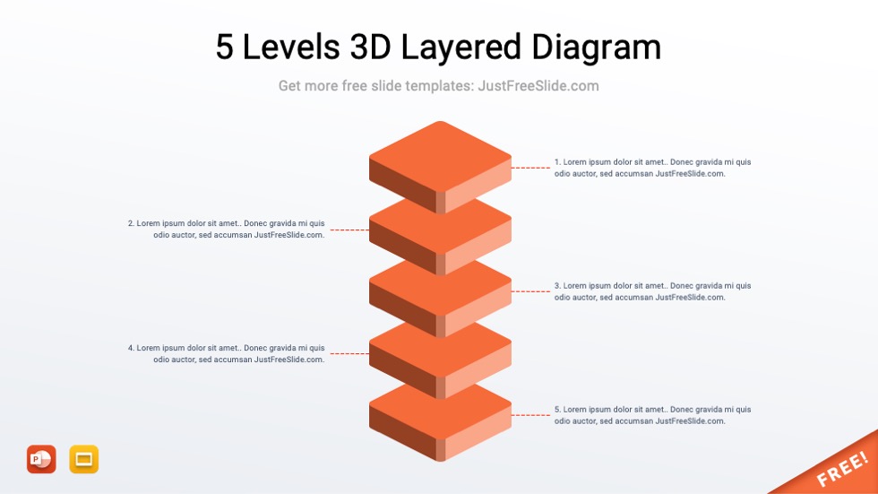 5 Levels 3D Layered Diagram