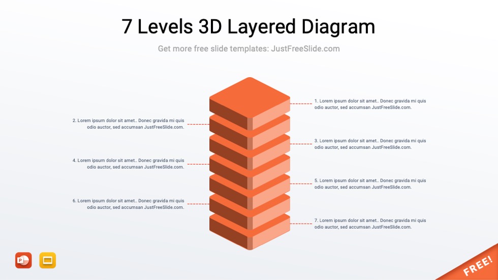 7 Levels 3D Layered Diagram