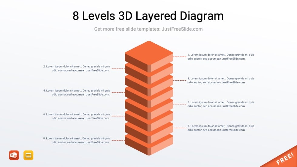 8 Levels 3D Layered Diagram1
