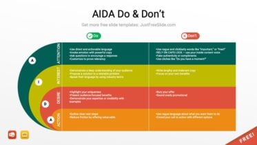 Attention-Interest-Desire-Action AIDA Model PPT Infographic