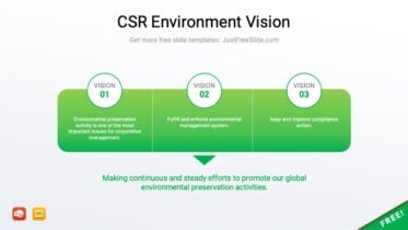 CSR Environment Vision PowerPoint