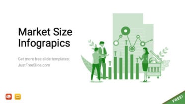 Free Market Size Infograpics