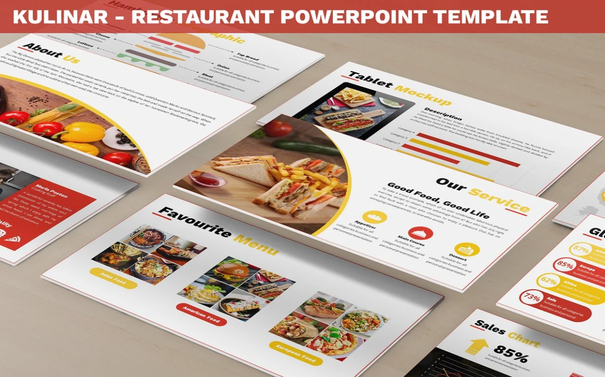 Kulinar Restaurant Powerpoint Theme