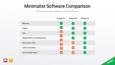 Free Comparison Before VS After Infographics (6 Slides) For Google Slides