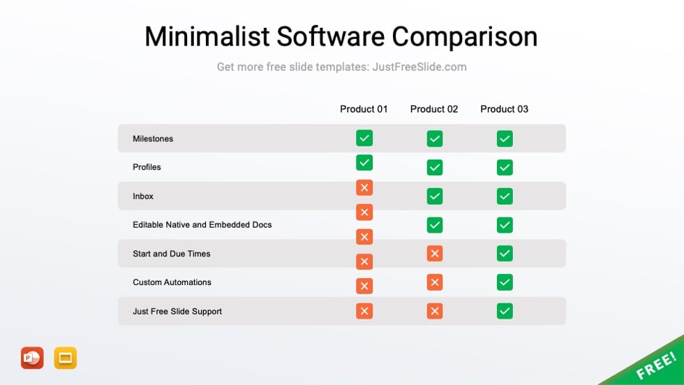 Free Minimalist Software Comparison PowerPoint Template