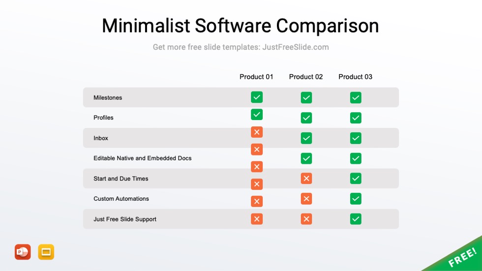 Free Minimalist Software Comparison PowerPoint Template Just Free Slide