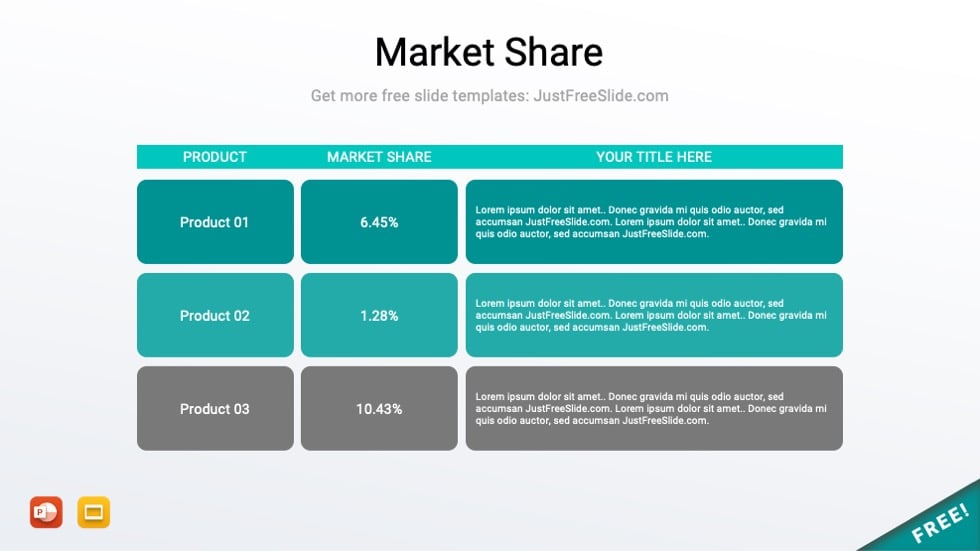 market share table ppt