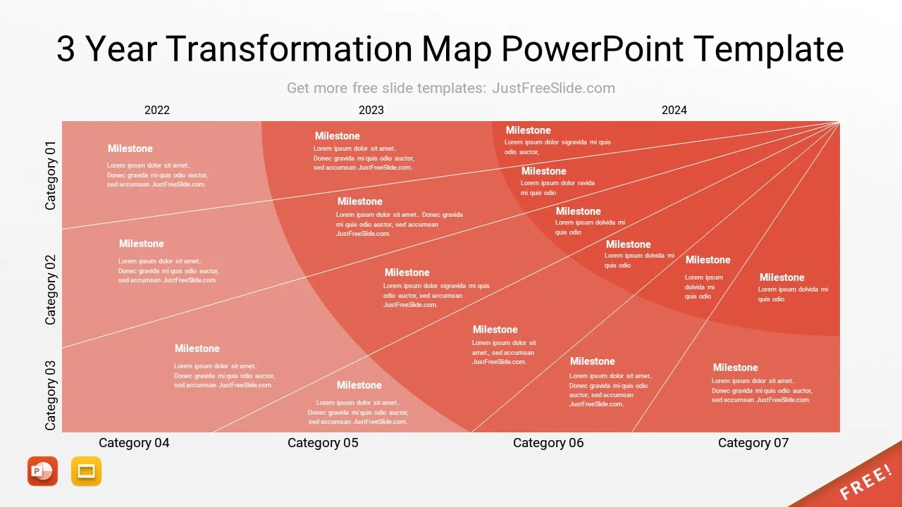 3 Year Transformation Map PowerPoint Template Slide5 by justfreeslide