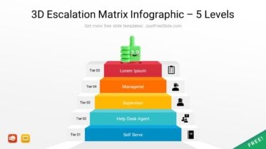3D Escalation Matrix Infographic