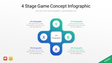 4 Stage Game Concept Infographic