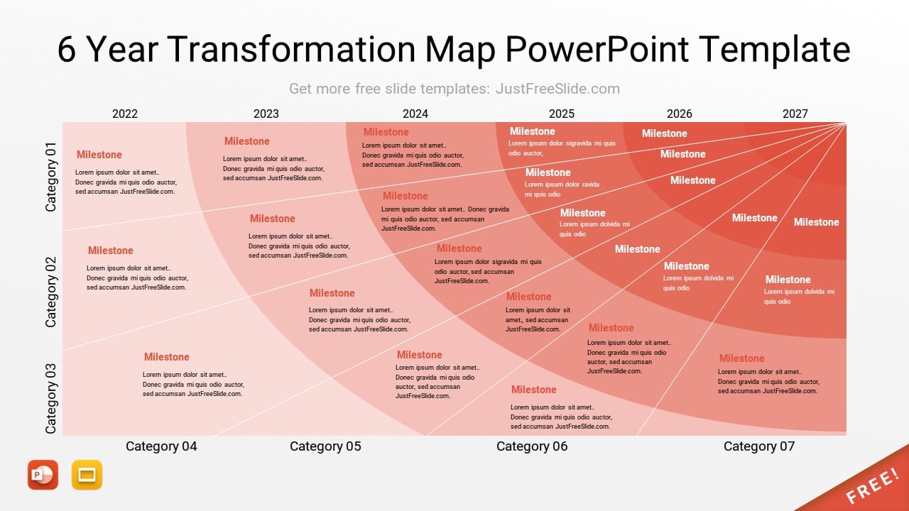 Transformation Map PowerPoint Template Free Download (3/5/6 Years)