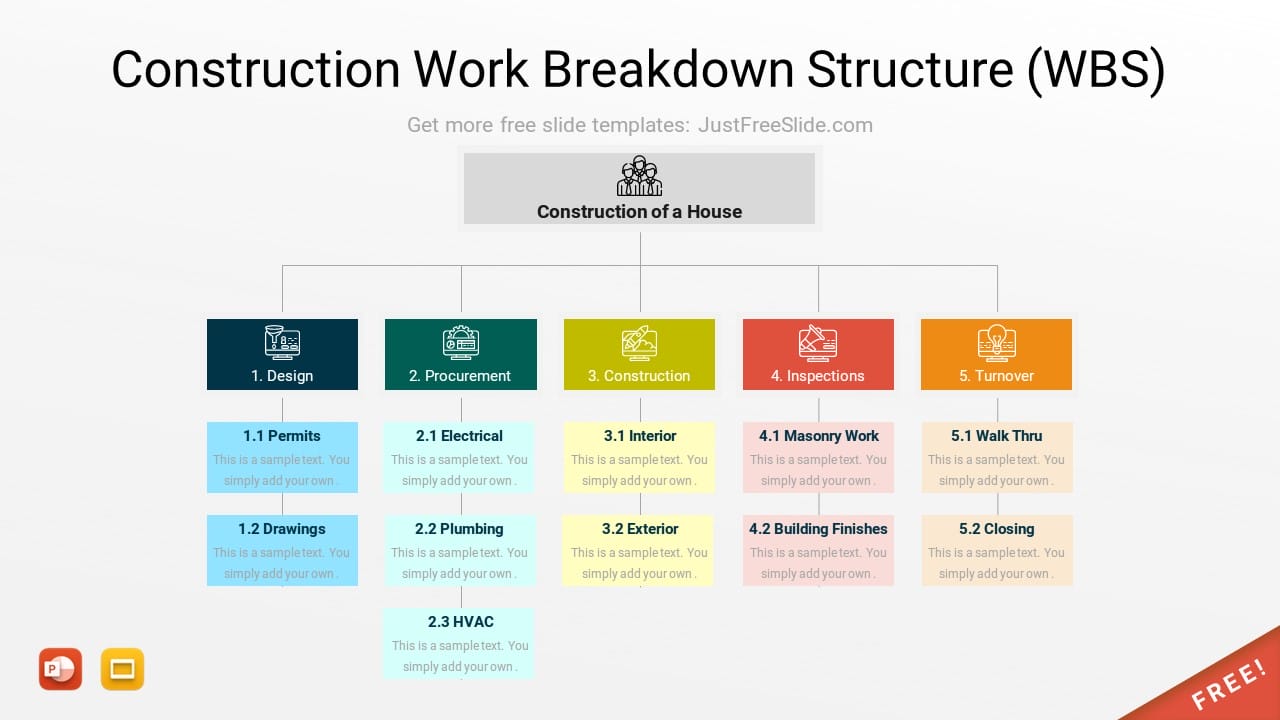 Free Work Breakdown Structure PowerPoint Templates (With Examples)