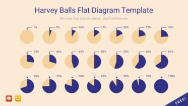 Harvey Balls Flat Diagram Template
